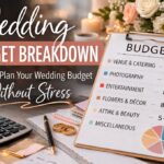 Wedding budget breakdown